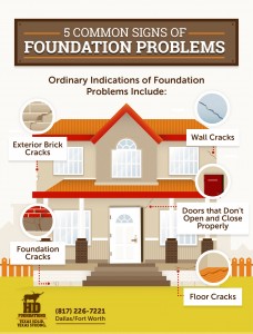 Foundation Repair