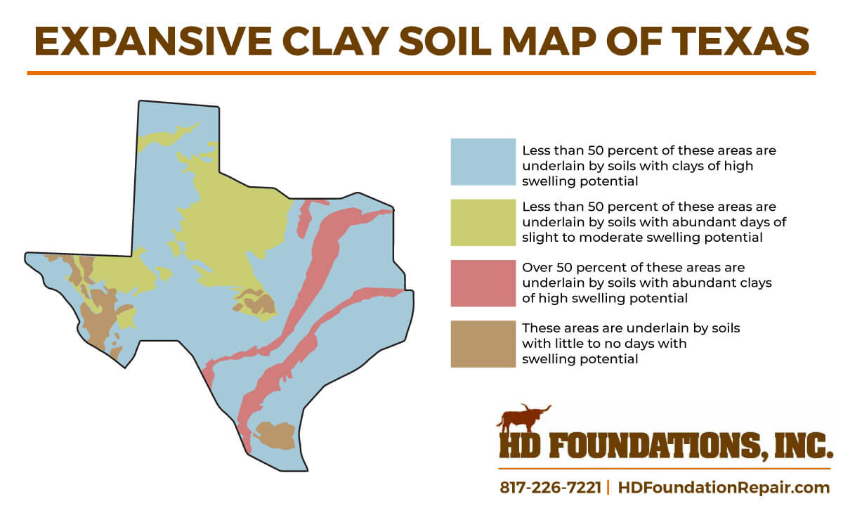 Map of Texas showing the distribution of expansive clay soil.