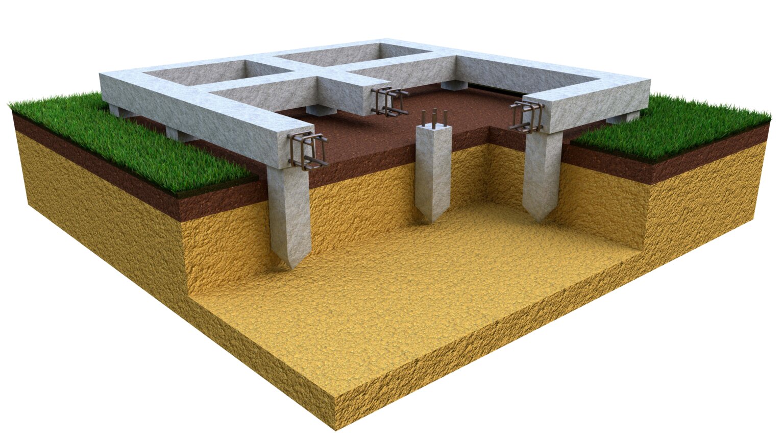 Pillar Base Layout Stabilizing Pier, Post & Pillar Style Foundations| A Guide